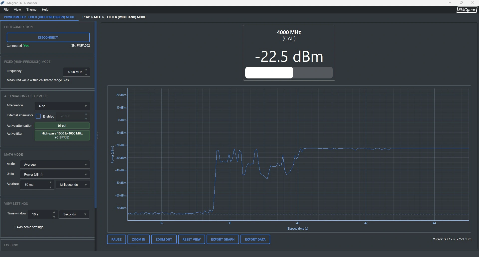 PNFA Monitor Fixed high precision interface showing a power readout and RF-level time history